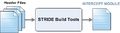 Thumbnail for version as of 21:30, 3 November 2010