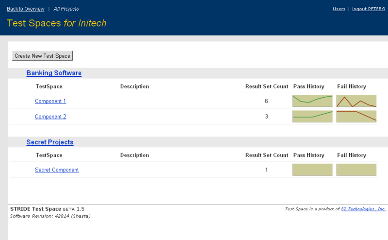 File:Test space projects.png