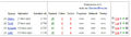 Thumbnail for version as of 19:42, 4 February 2013