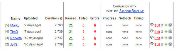 Test Space baseline example