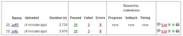 Test Space baseline example