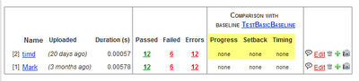 Test Space baseline example